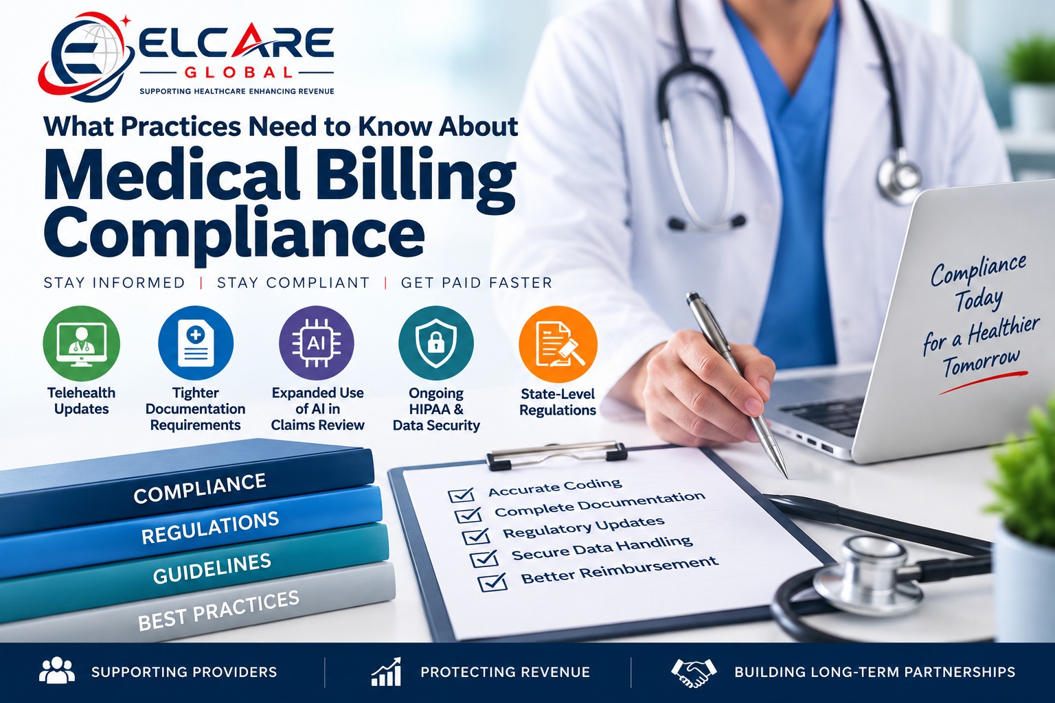 What Practices Need to Know About Medical Billing Compliance